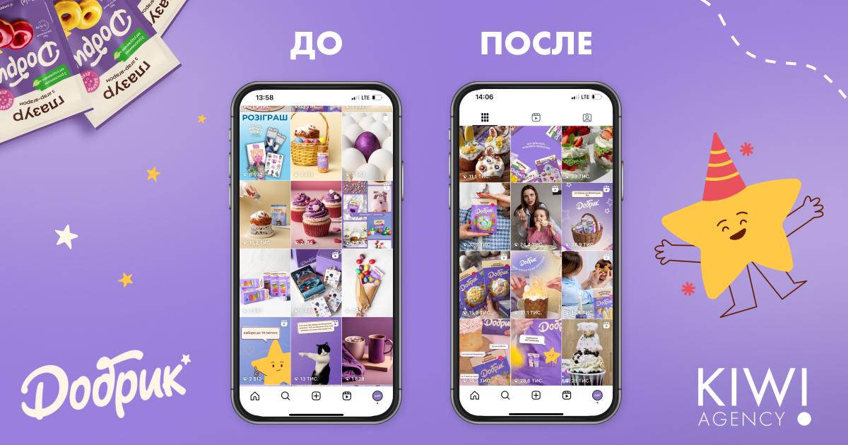 кейс добрик